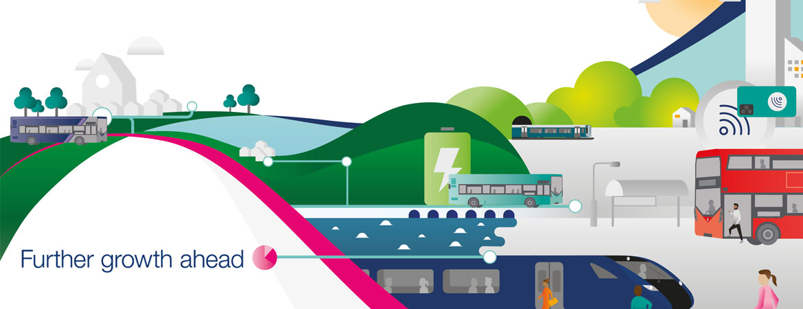 Annual Report 2025 banner image