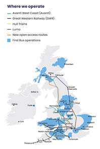 FirstGroup