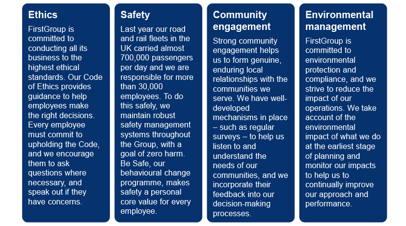 Responsibility is in our DNA Image - Ethics, Saftey, Community engagement and Environmental management