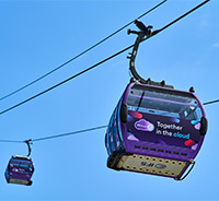London Cable Car - Thumb image